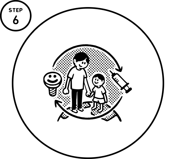 step-6